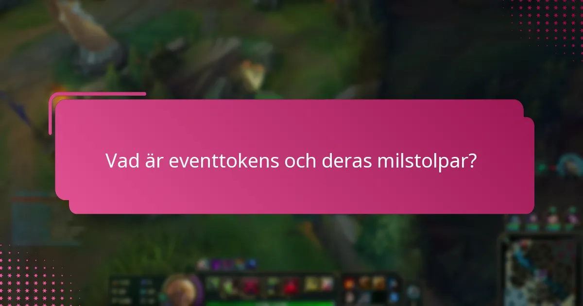 Hur kan jag spåra framsteg mot eventtoken-milstolpar?